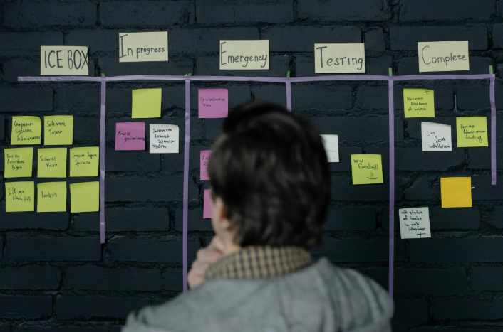 Coordinacion de trabajos